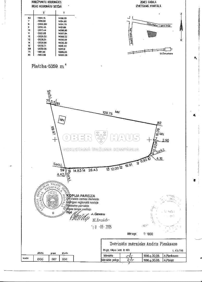 Zeme, 5359.00㎡ - Rīga, Čiekurkalns — bilde 2