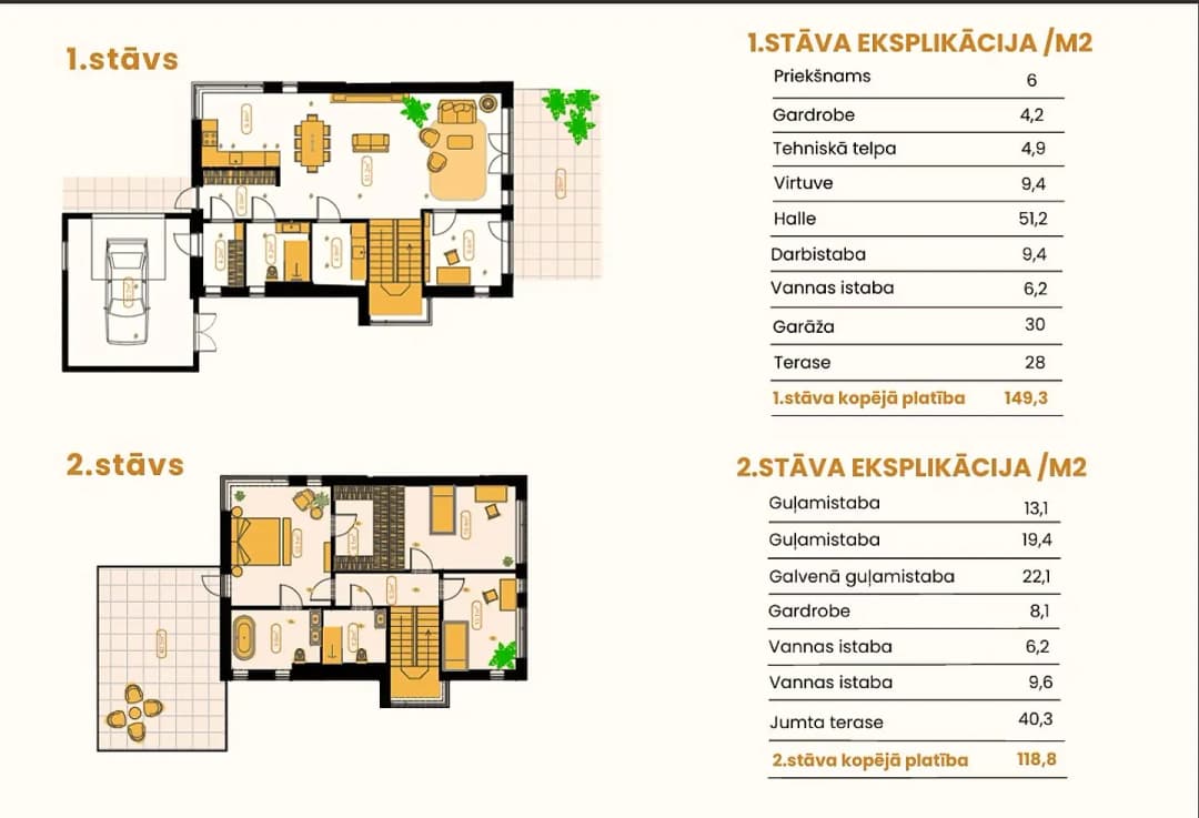 5-ist. Māja, 262㎡ - Mārupes novads, Mārupe — vēl bildes