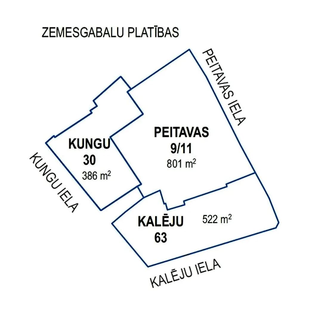 Vecrīga, Rīga